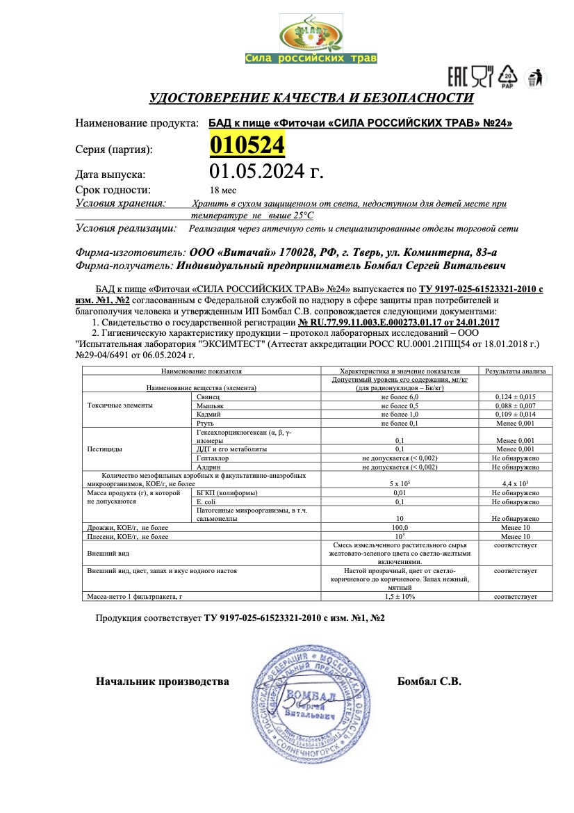 Паспорт №052024